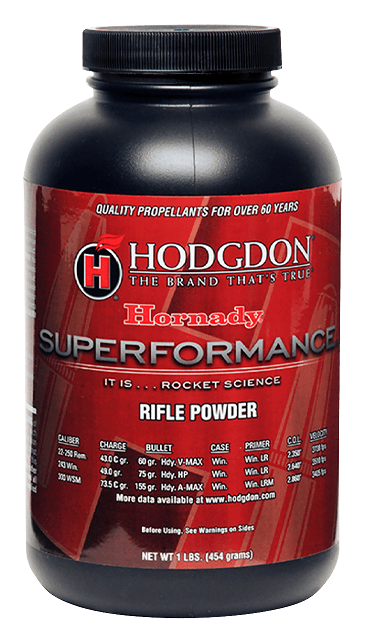 Hodgdon HSP1 Superformance Rifle Powder 1LB